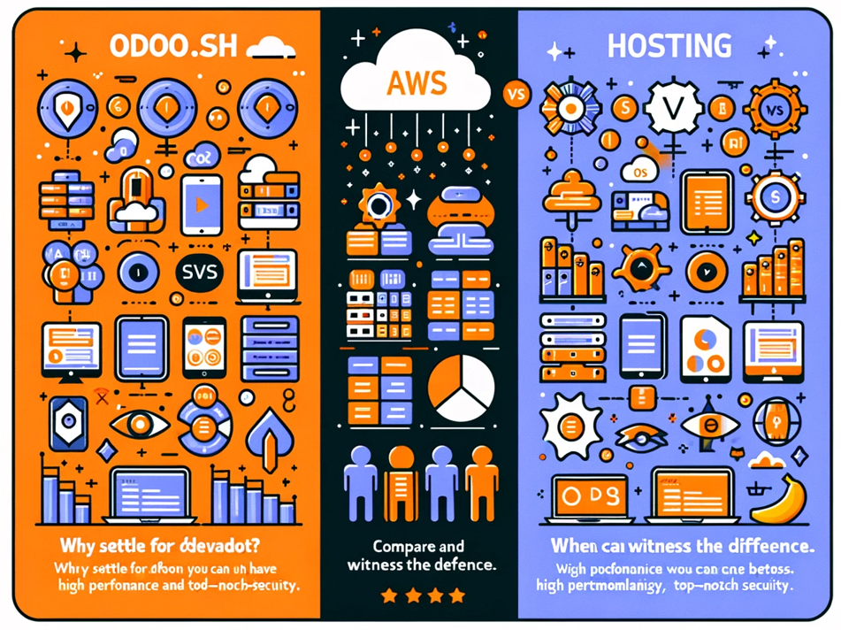 Odoo VS AWS HOSTING